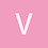 Viggy
